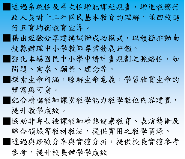 專業發展作法