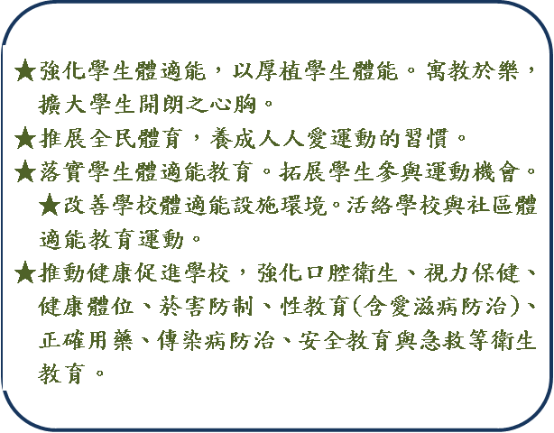 健康樂活篇具體作法